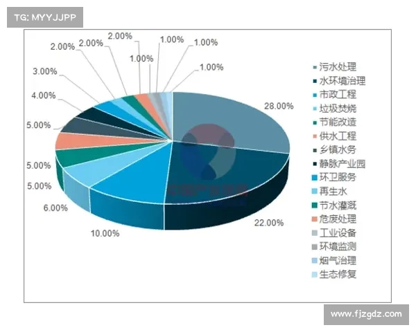 西甲场馆建设发展历程与未来趋势分析探讨